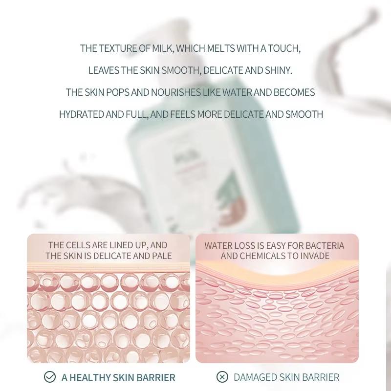 Mleczny balsam do ciała Kojący i nawilżający skórę ciała Zawiera bogate białko mleczne i skwalan do suchej skóry Mleczko do ciała do pielęgnacji szorstkiej skóry