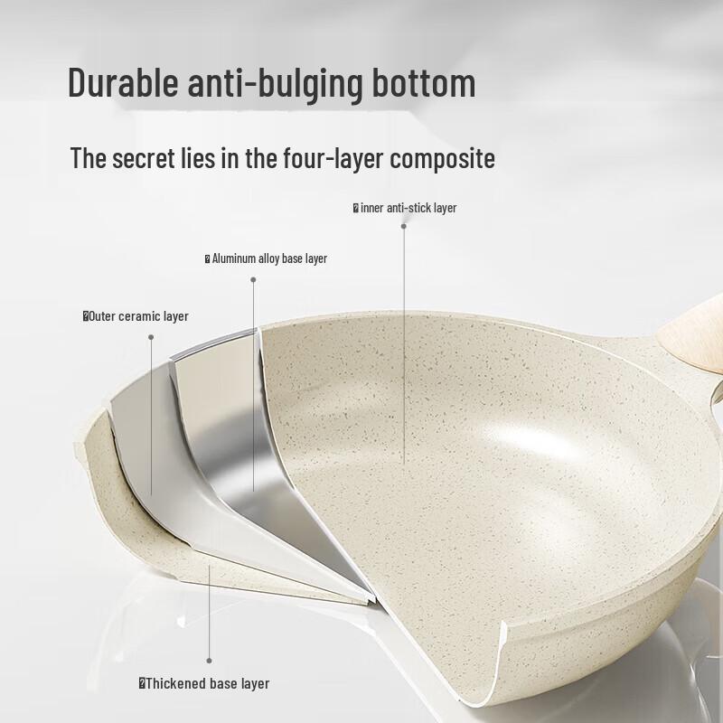 COOKER KING 28cm Maifan Stone Non-Stick Frying Pan
