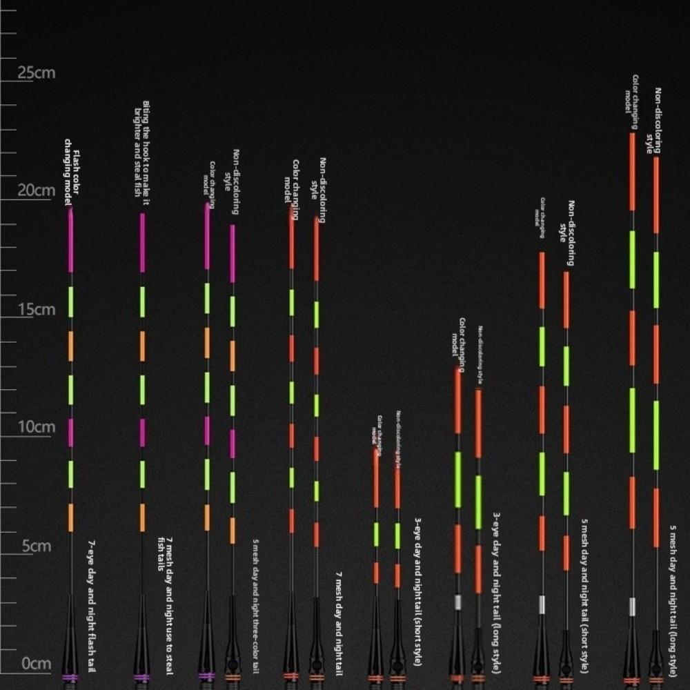 2 stuks Superheldere LED Slimme Dobber Top Lichtgevende Elektronische Dobbers Lichtgevende Dobber Buiten Vissen