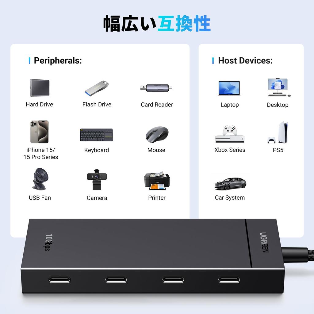 UGREEN 4x To USB Gen 2 10Gbps Data Expansion Compatible with MacBook iPad iPhone Galaxy and More USB-C Hub, 4-Port USB-C 3.2 High-Speed Transfer,