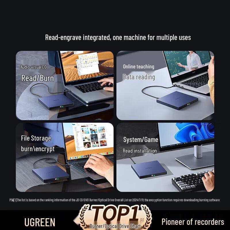 Masterizzatore e lettore CD/DVD esterno USB UGREEN