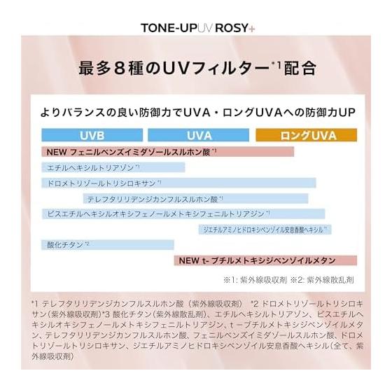 La Roche-Posay UV Idea XL Protection Tone Up Rose + 30ml Sunscreen Makeup Base Burn SPF50+ PA++++ For Face Tone Up Moisturizing Ruddy Transparency