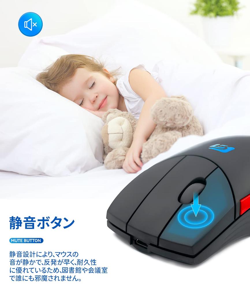 Absdefen Wireless Mouse, 5 Buttons, 3DPI Modes, 800-1600DPI, High Precision, Adjustable Buttons, Independent Scroll Button, Custom Macro Definition