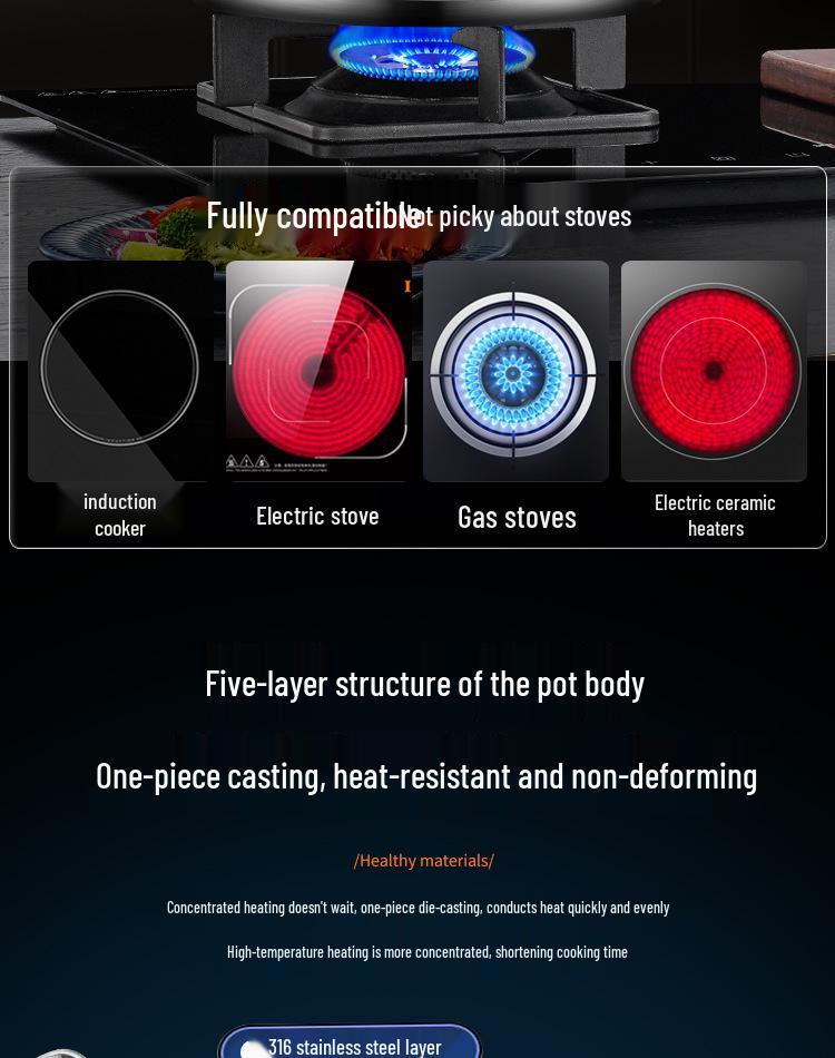 Extra Tall 316 Stainless Steel Stock Pot - Food-Grade, Deepened & Thickened, Large Capacity, Perfect for Stewing & Soups