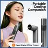 Xiaomi Mini Handheld Neck Hanging Fan Brushless Motor Built-in 3000 mAh Large Capacity Battery Portable Charging Folding Lipstick Fan
