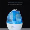 Cool Mist Air Humidifier 2.5L Quiet Ultrasonic Humidifiers for Bedroom & Large Room-Adjustable-360° Rotation EU Plug A