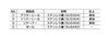 Sugatsune Industrial All Stainless Steel Slide Rail SNS35D, 1 Piece (One Side) SNS35D-30
