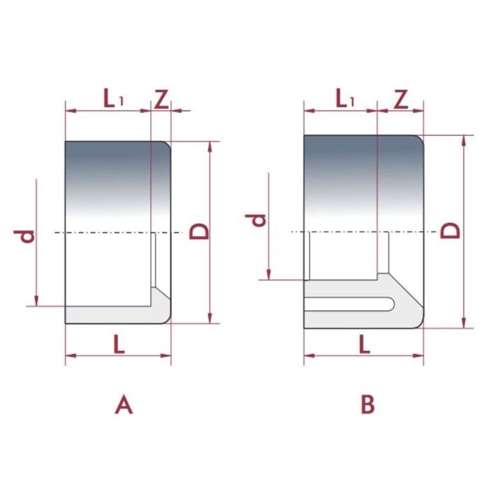 Réduction PVC-U Court 50 mm x 32 mm, PN16
