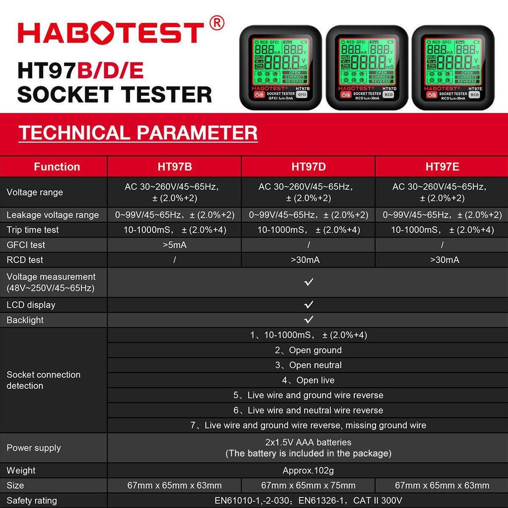Huabo HT97 Series Socket Tester & Plug Phase Electroscope