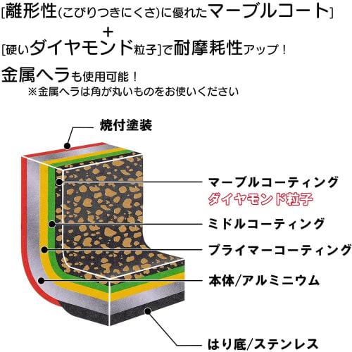 Tafuco Frying Pan, 28cm, Berry's Diamond Marble Coat, Induction Compatible, F-7173, Black