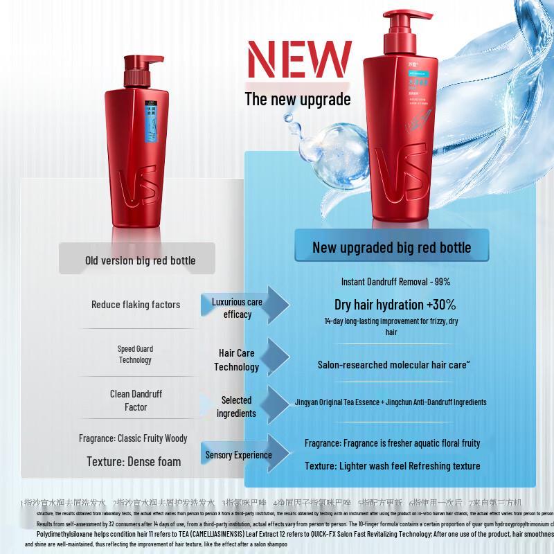 VS Hydrating Anti-Dandruff Shampoo 3-Pack