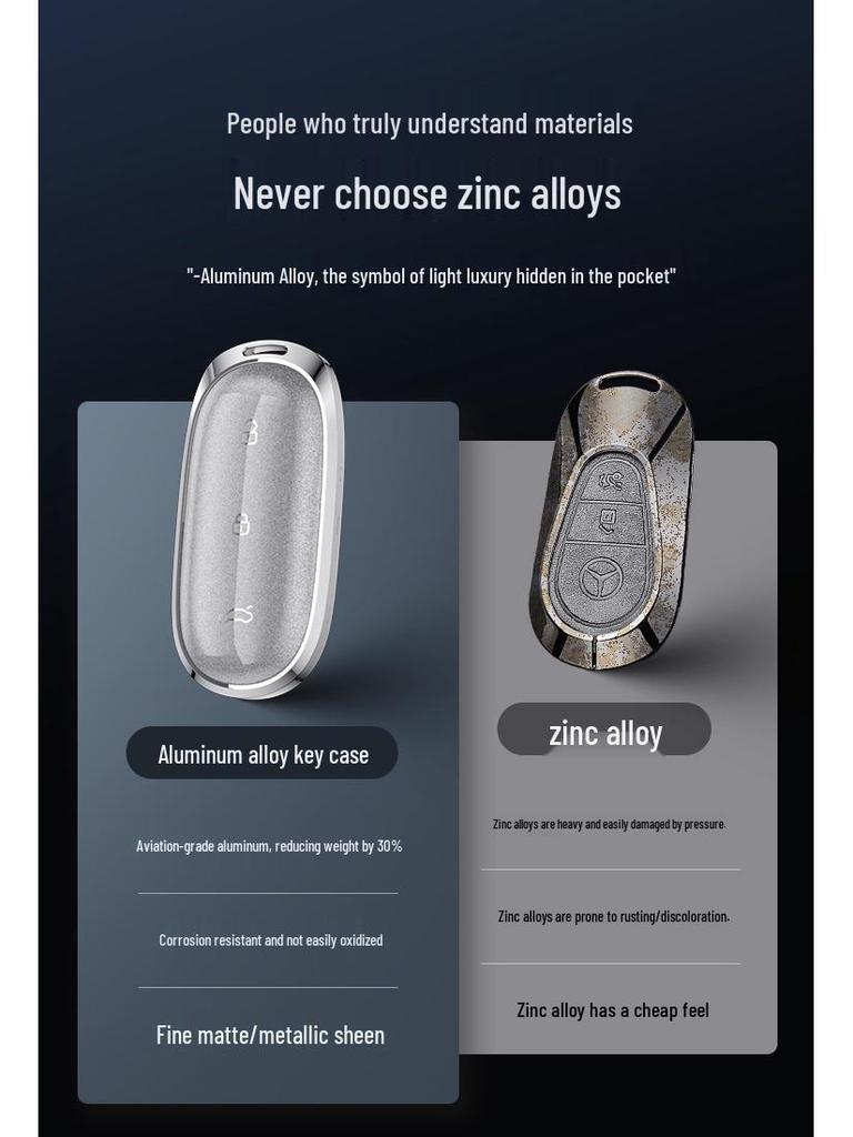 High-Grade Protective Key Case for L6/L7/L8/L9 Cars: Full Coverage Shell with Buckle