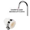 360 Kitchen Faucet ABS Water Saving Adapter Easy Install  For Bathroom Sink