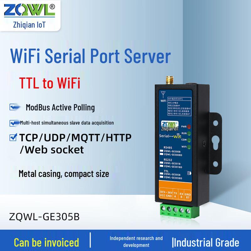 Smart IoT Serial to Network Converters