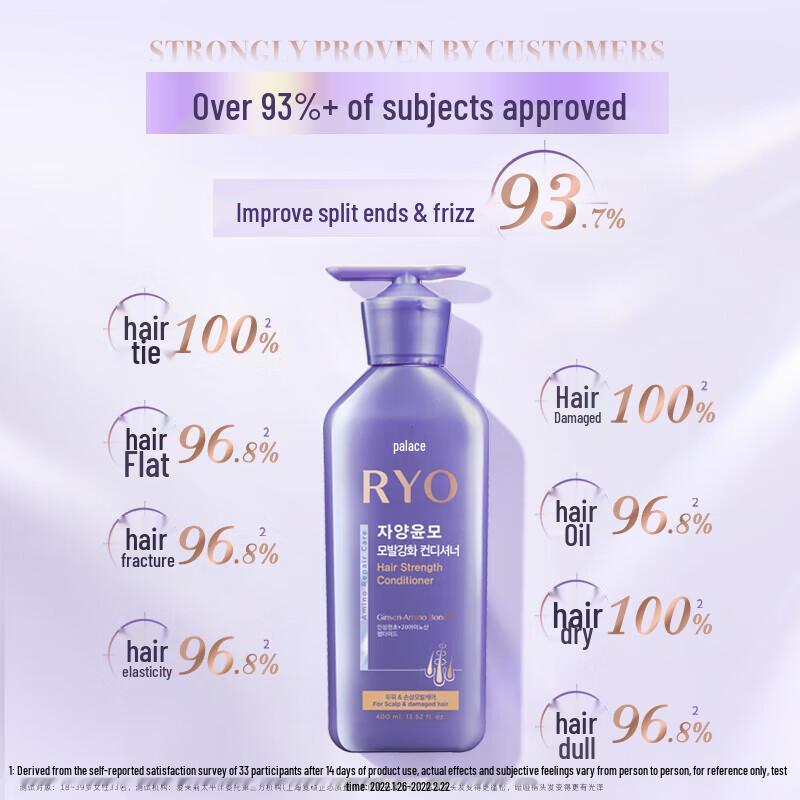 Ryo Purple Intensive Scalp & Hair Conditioner