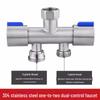 Triangle Valve: 3-Way Diverter with Dual Outlets for Double Washing Machine Connection and Toilet Switch