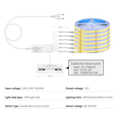 Éclairage LED – Bandes lumineuses LED