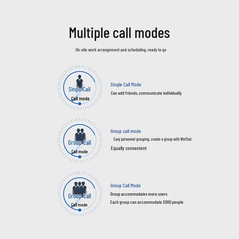 Ouxing All-Network 4G Walkie-Talkie (CN Version)