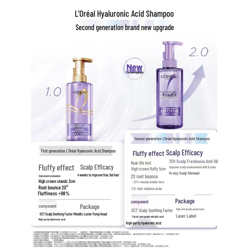 L'Oréal Hyaluronic Acid Air Volume Shampoo