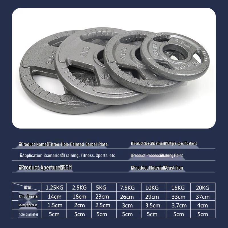 Chongfengju Three-Hole Cast Iron Barbell Weight Plates