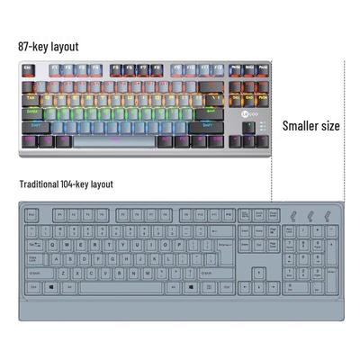 Computer-Peripheriegeräte – Tastaturen