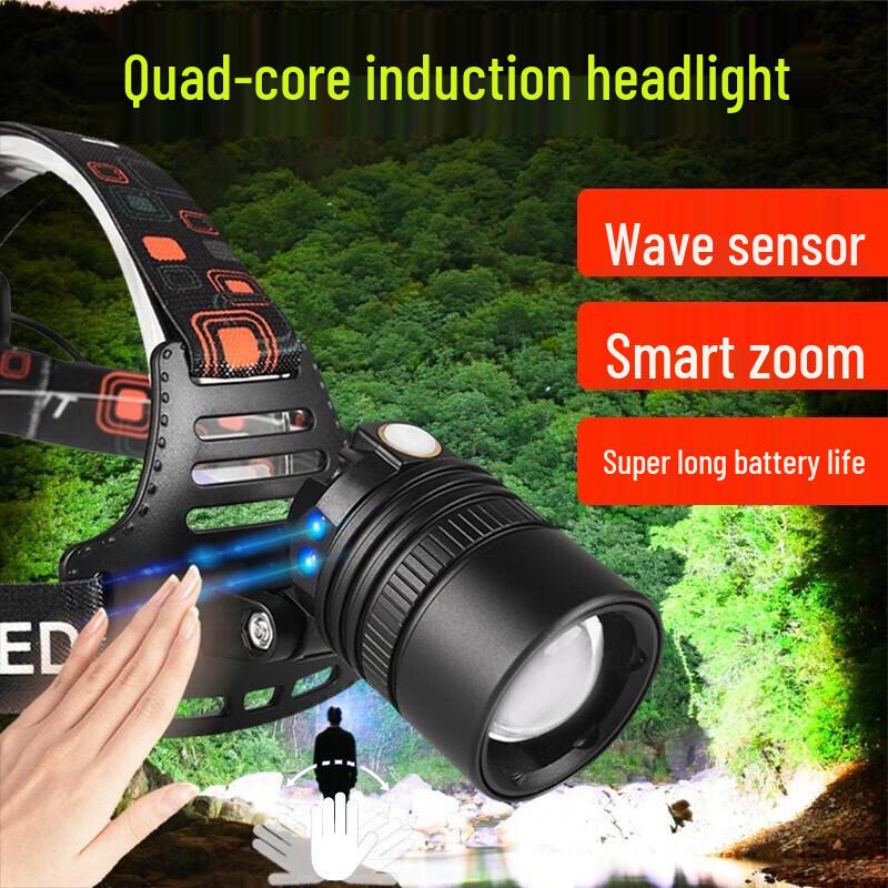 

WIDE AWAKE High-Lumen Rechargeable Headlamp