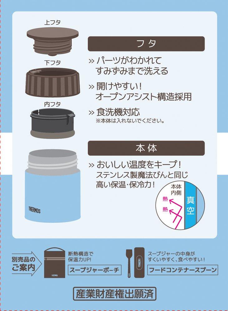 Thermos Vacuum Insulated Soup Jar 300ml Aqua AQ JBQ-300