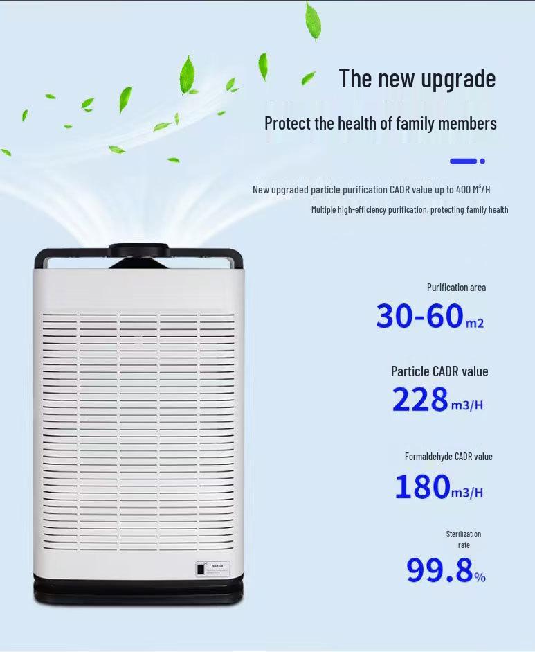 Pet Hair Negative Ion Air Purifier: Removes Formaldehyde, Secondhand Smoke, and Bacteria for Home Use