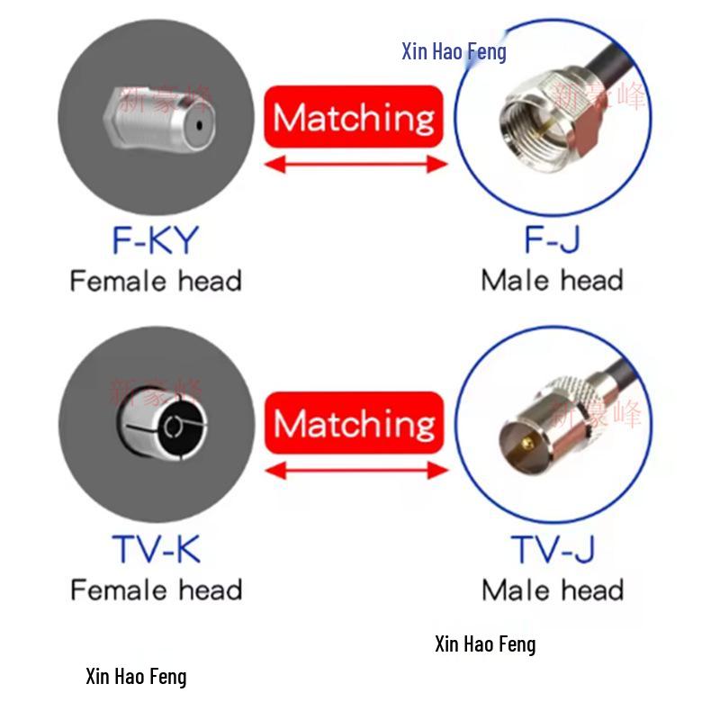 HDTV Tac HD Set-top Box: F-Type Male to TV Male, Digital Satellite Extension RG179 Coaxial Cable.