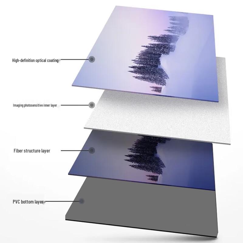 JINGMI S2 Manual Pull-Down Self-Locking Projection Screen