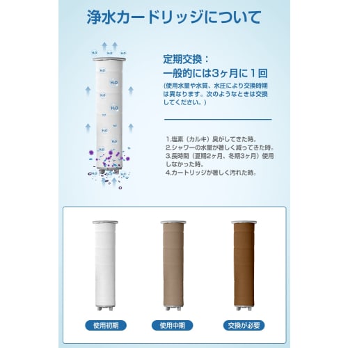 Eaimiu Shower Head [2024 Ultimate Improved Model] Water-Saving, Chlorine-Removing Shower, 3-Level Mode, Disassembly for Cleaning, High and Low Pressur