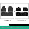 TPE Floor, Seat Back, and Trunk Mats for 2024-2026 Luxeed R7 Cars