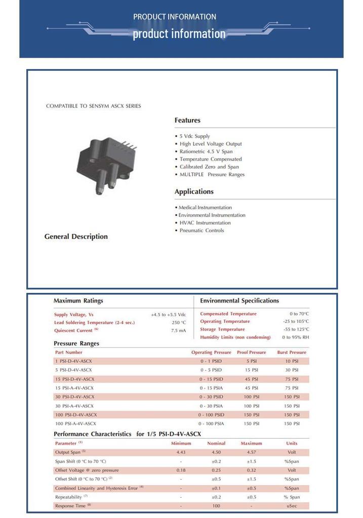 100 PSI Pressure Sensor for Environmental Air Station & API Gas Analyzer