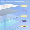 Electrostatic Whiteboard Sticker Reusable PP Teaching Graffiti Drawing Board Household Removable Erasable Whiteboard
