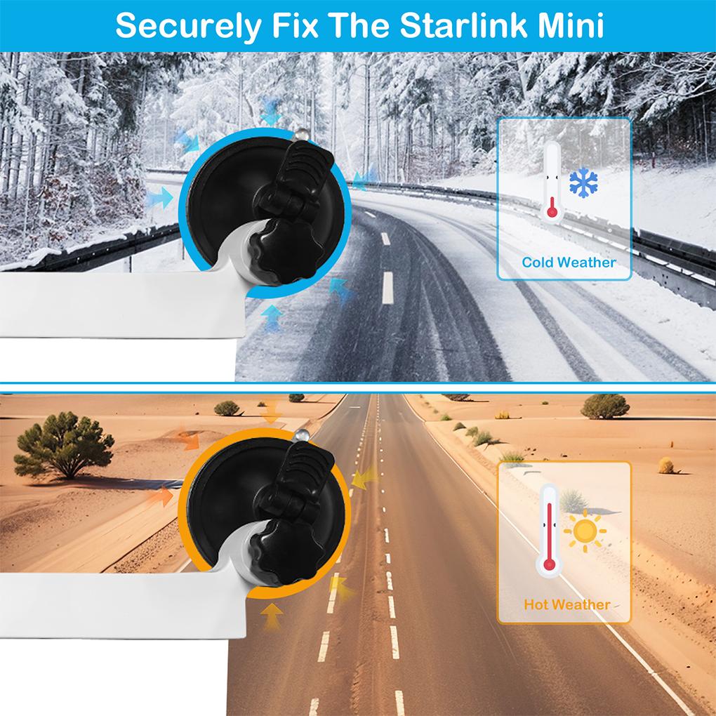 Tragbare Halterung Auto Fahrstabilität Saugnapfhalterung für Schiebedachmontage Empfangskit Mini