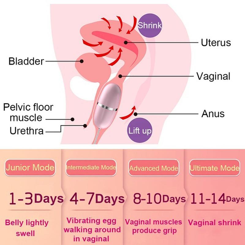 10 Speeds Vibrator Sex Toys for Woman With Wireless Remote Control Waterproof Silent Egg Vibrating Adult Products For Woman