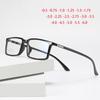 Anti-Blue Light Square Prescription Eyeglasses Women Men  Myopia Lens Optical Spectacle Myopes Lunettes 0 -0.5 -0.75 To -6.0