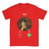 T-shirtler – Tişörtler
