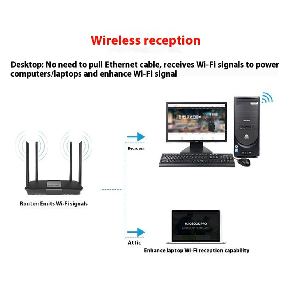 COMFAST CF-WU815N 150M USB Wireless Network Adapter WiFi Receiver for Desktop/Laptop Plug and Play