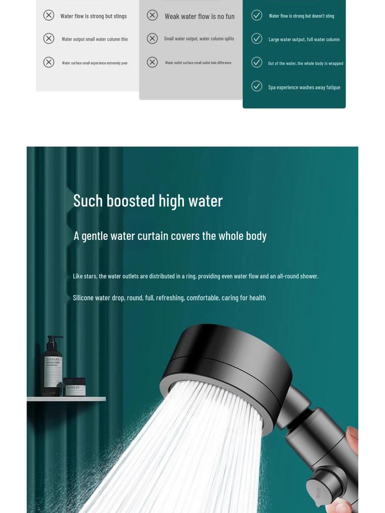 Super Strong Pressurized Rain Shower Head Set