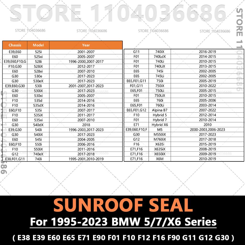 Per 1995-2023 E38 E39 E60 E65 E71 E90 F01 F10 F12 F16 F90 G11 G12 G30 Serie 5/7/X6 BMW Guarnizione Tetto Apribile Lunghezza 2980 Mm 54107245551