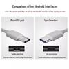 Universal 10W Android Charger, 5V/2A, Compatible with Huawei