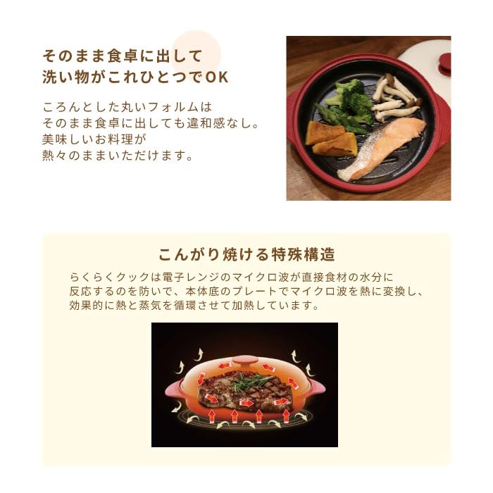 Modéré Easy Cook Tieftopf Mikrowellenkocher, 8-in-1 Funktionen, Rezepte enthalten