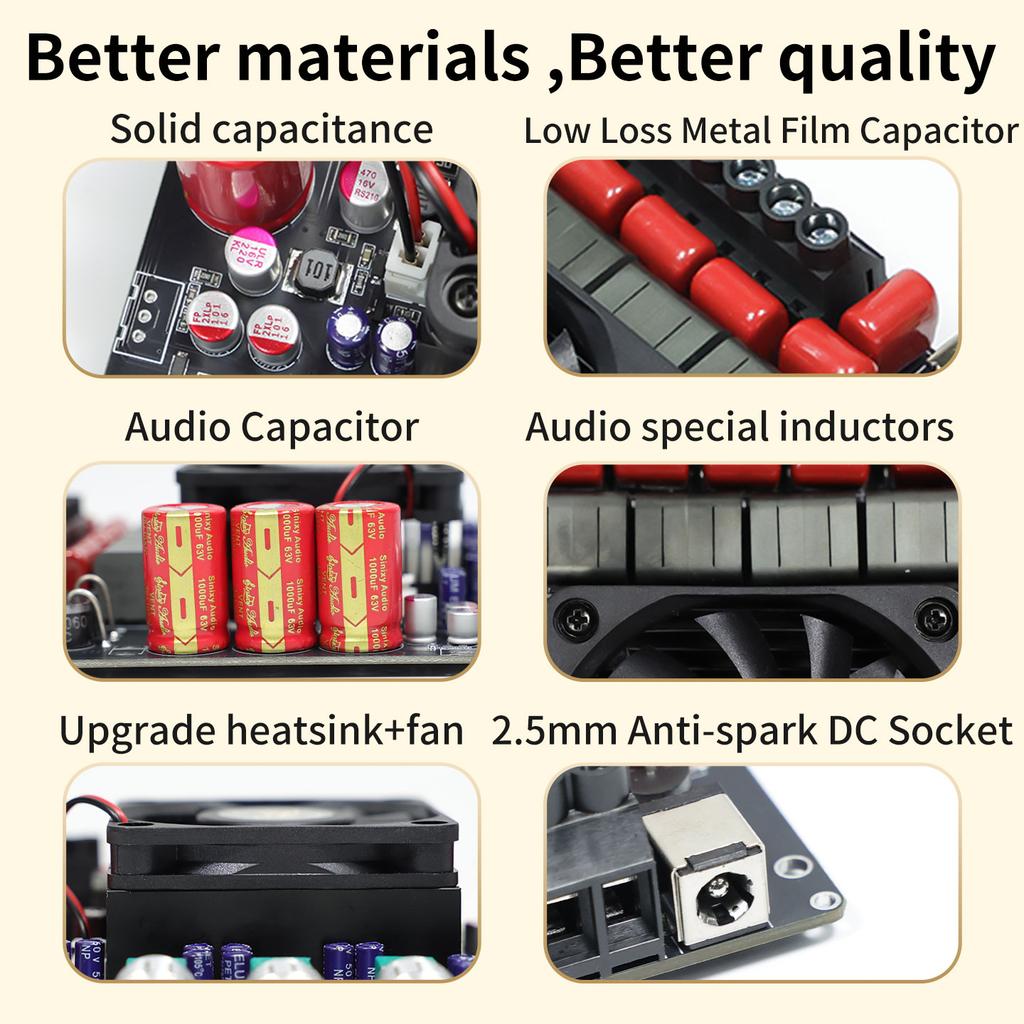DP600H 600W 300Wx2 Bluetooth TPA3255 High Power Amplifier Board and Bass Theater Audio Stereo Sound Subwoofer Amp