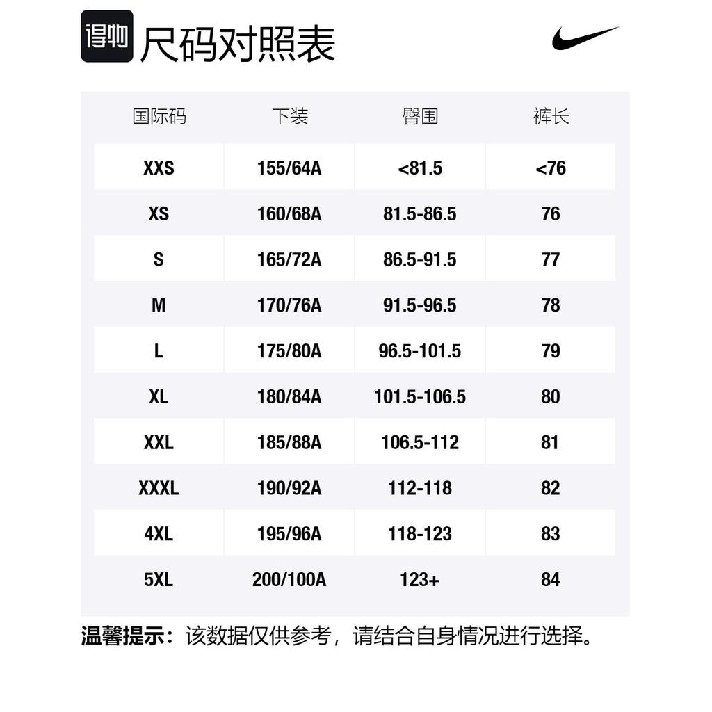 Nike Basketball Shorts Men's Black DQ6088-010