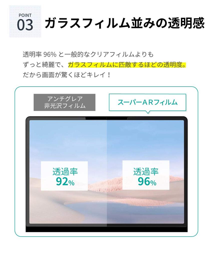 LOE Surface Laptop Go 3/2/1 (12.4-inch) Screen Protector: Ultra-Clear, Ultra-Low Reflection SAR Screen Protector for a Beautiful, Almost-Never Screen