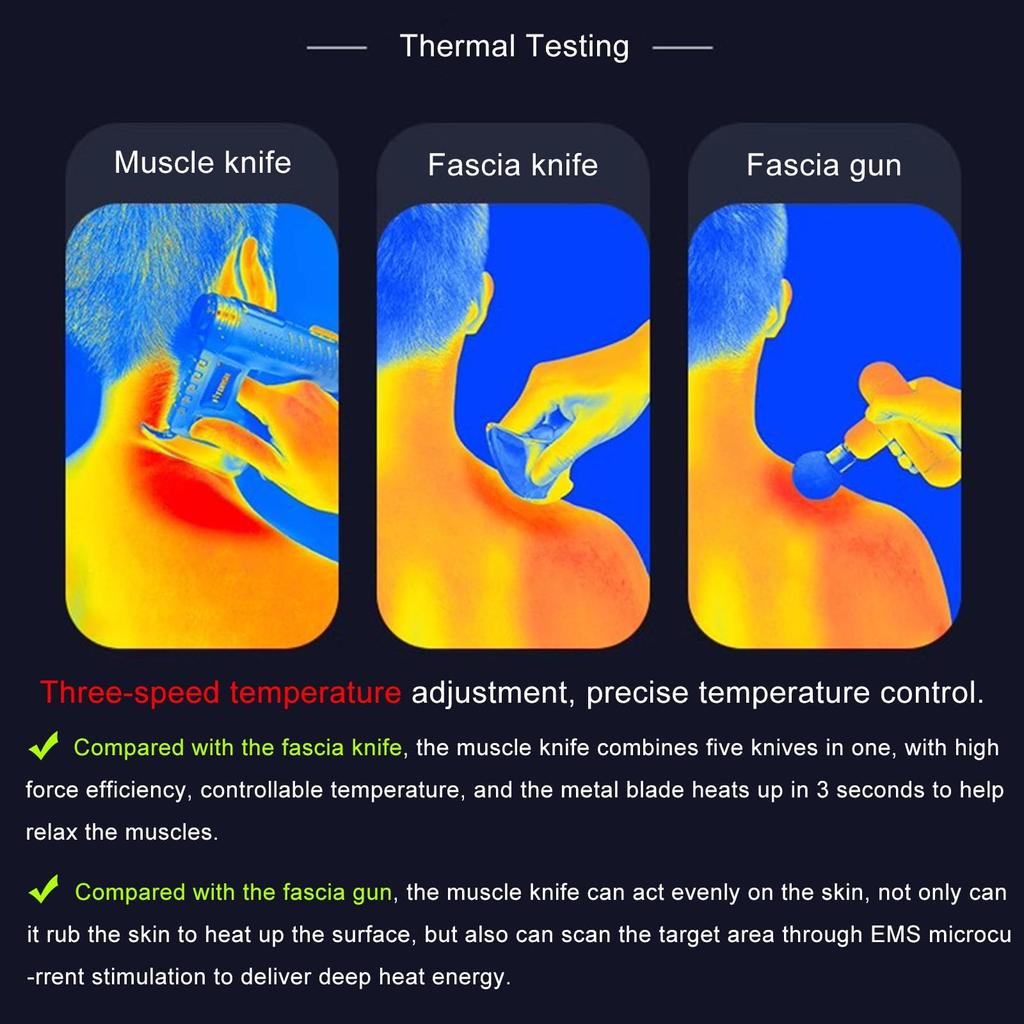 Fascia Knife, Muscle Knife, Gua Sha Scraping Massage Tool, Temperature Setting with Three Speeds, Microcurrent Massage, IASTM Tools Five Knives In One