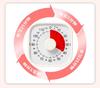 Visueller Timer für Kinder: 2-Stunden-Countdown für effektives Lernen und Zeitmanagement
