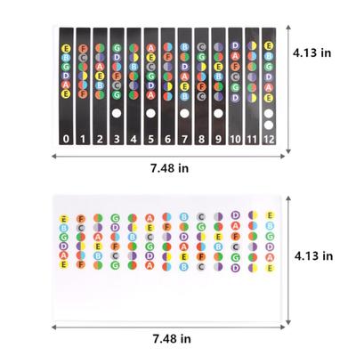 Gitar Aksesuarları – Gitar Parçaları