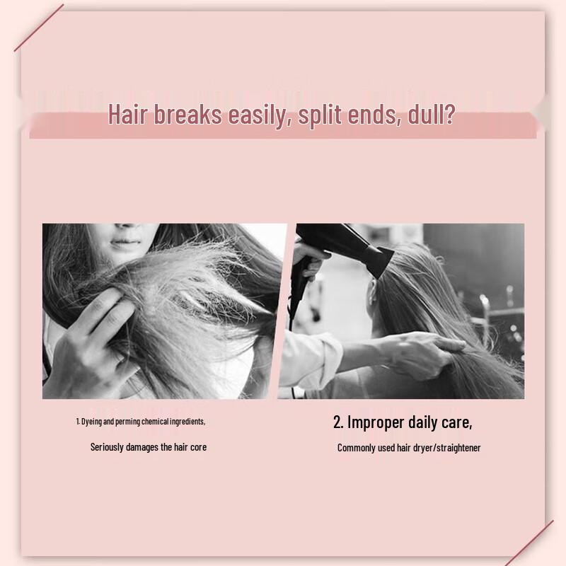 Syoss Nourishing Repair Shampoo & Conditioner Set (420ml)